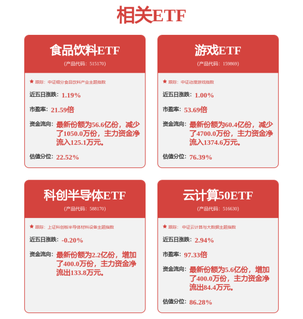 51策略 中证2000ETF: 南方基金管理股份有限公司关于旗下基金投资关联方承销证券的关联交易公告
