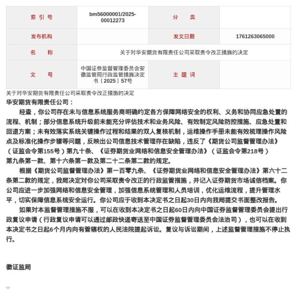 鼎牛网 华安期货被责令改正，并记入证券期货市场诚信档案