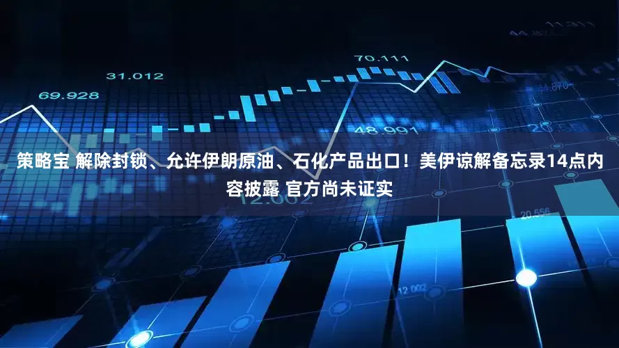 策略宝 解除封锁、允许伊朗原油、石化产品出口！美伊谅解备忘录14点内容披露 官方尚未证实